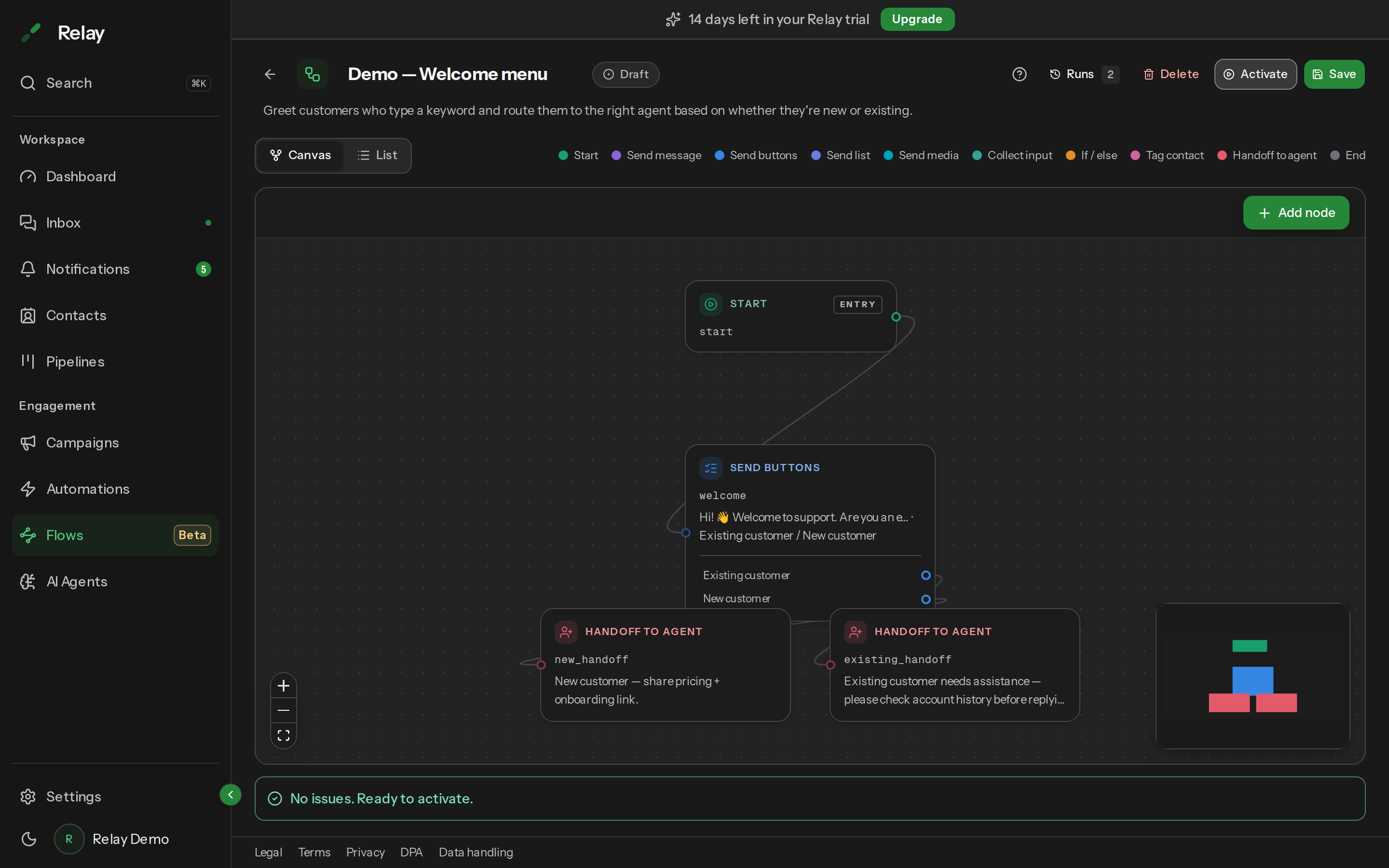 The validation panel showing a green 'No issues. Ready to activate.' message